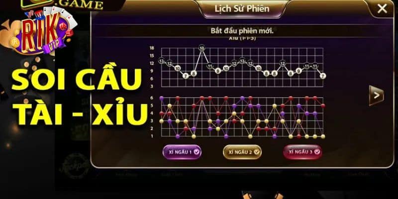 Làm thế nào để tránh sai lầm khi soi cầu tài xỉu?